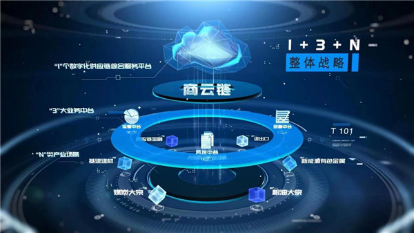 數造生機，潮涌榕城——看流通產業數字化如何發力數字技術服務